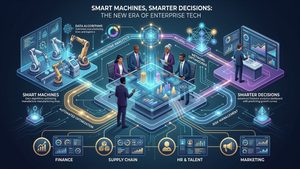 Smart Machines, Smarter Decisions: The New Era of Enterprise Tech